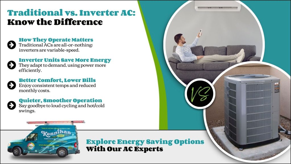 This is an image of a traditional AC unit and an inverter AC unit. The headline reads traditional inverter AC: know the difference.
